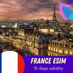 France eSIM 15 days