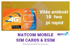 natcom mobile sim cards