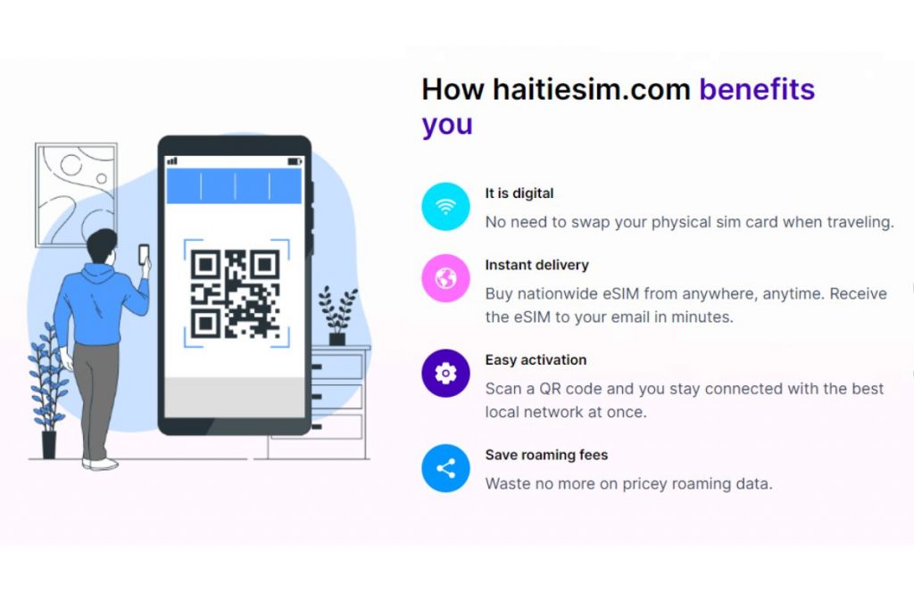 how haitiesim.com benefits you